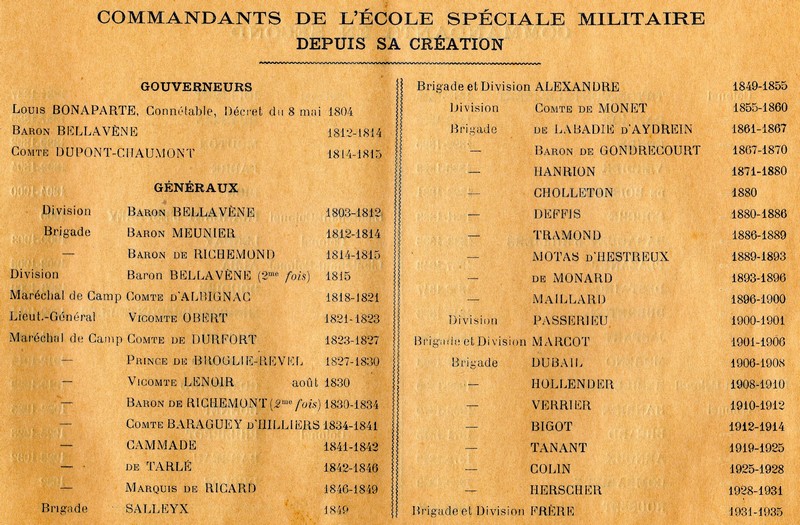 L'Ecole Spéciale Militaire en 1935 page 5
