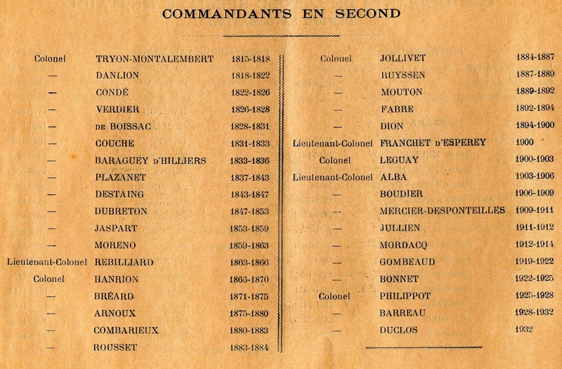 L'Ecole Spéciale Militaire en 1935 page 6
